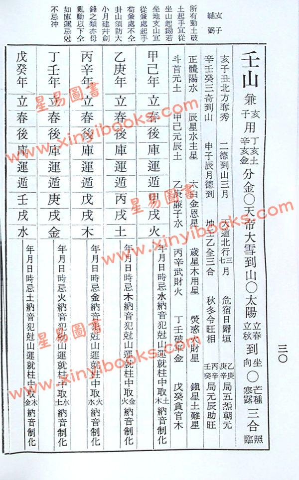 林先知重撰：廿四山会解正宗-真正洪潮和秘本