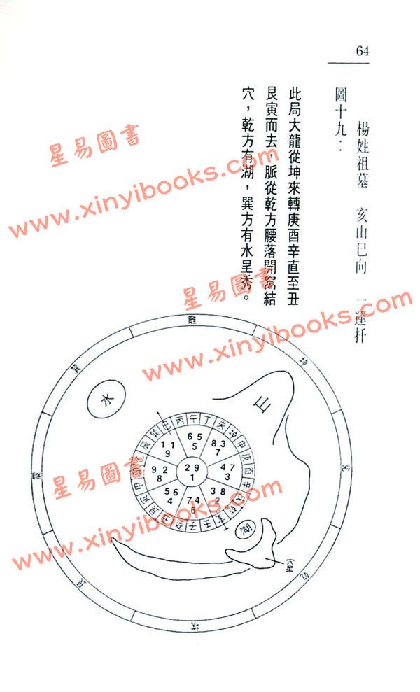 白鹤鸣：沈氏玄空学评注-玄空验证（中） 售罄