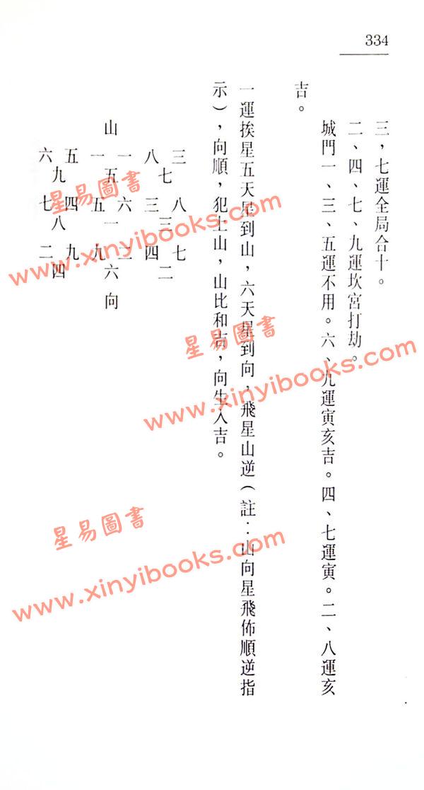 白鹤鸣：沈氏玄空学评注-玄空验证（中） 售罄