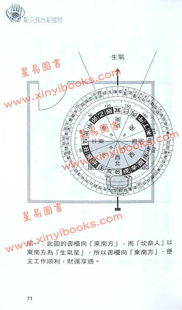 白鹤鸣：点只风水咁简单（上）