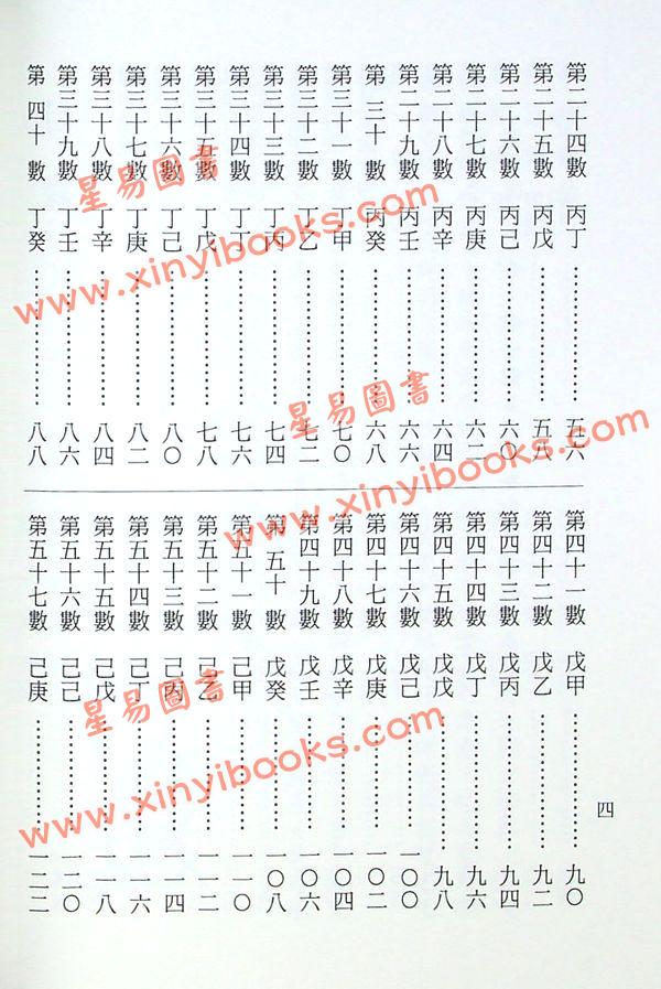 陈缮刚：白话鬼谷子算命术（文國）