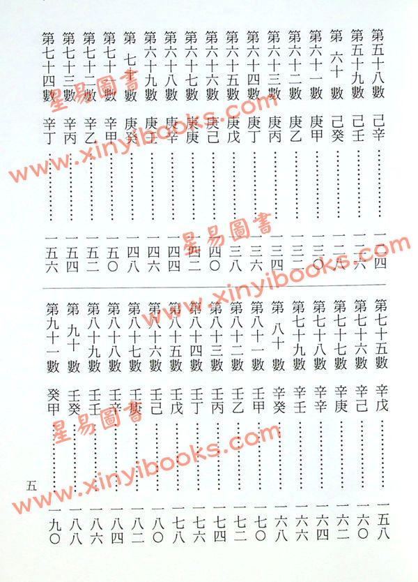 陈缮刚：白话鬼谷子算命术（文國）