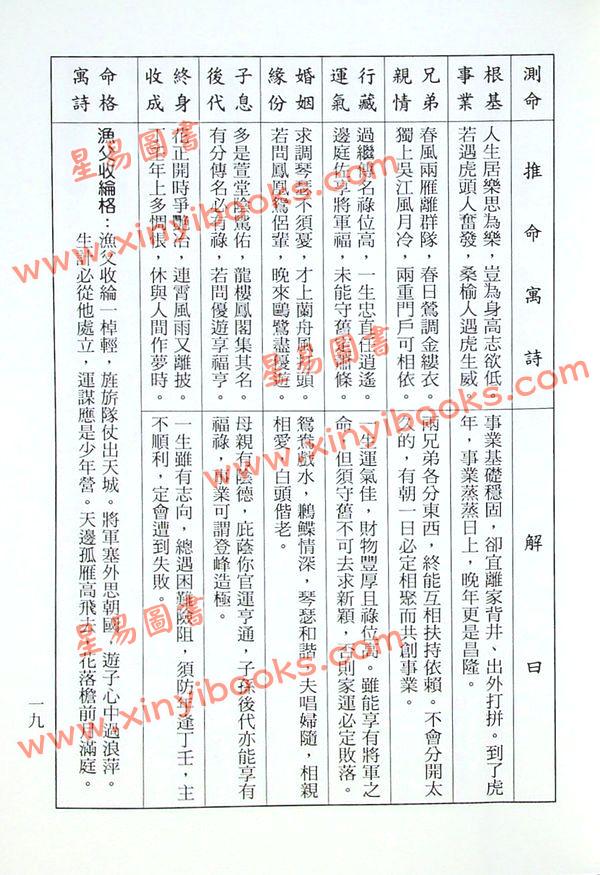 陈缮刚：白话鬼谷子算命术（文國）