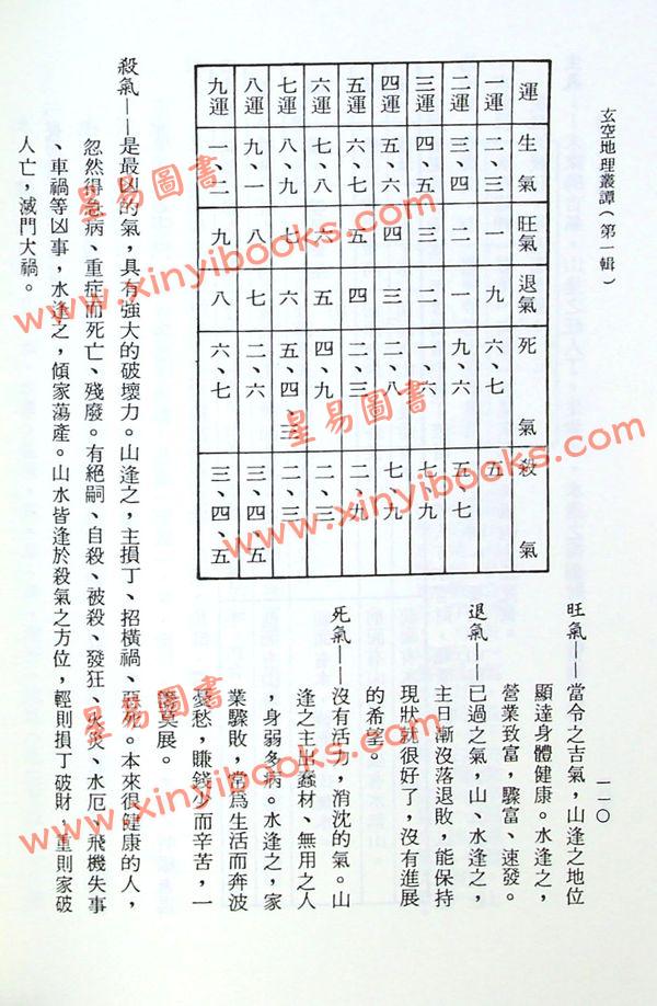 钟义明：玄空地理丛谈（第一辑）