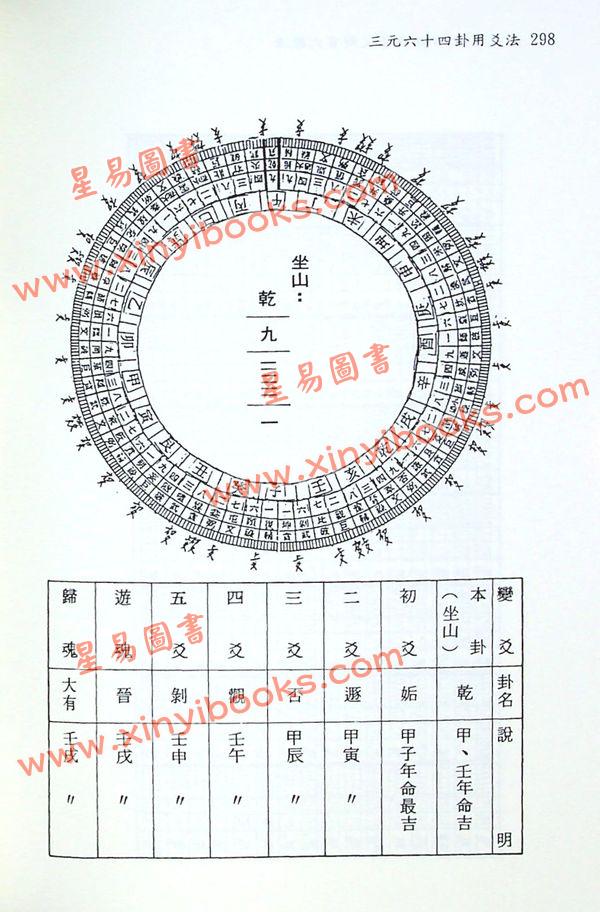 陈怡诚：三元六十四卦用爻法（大元）