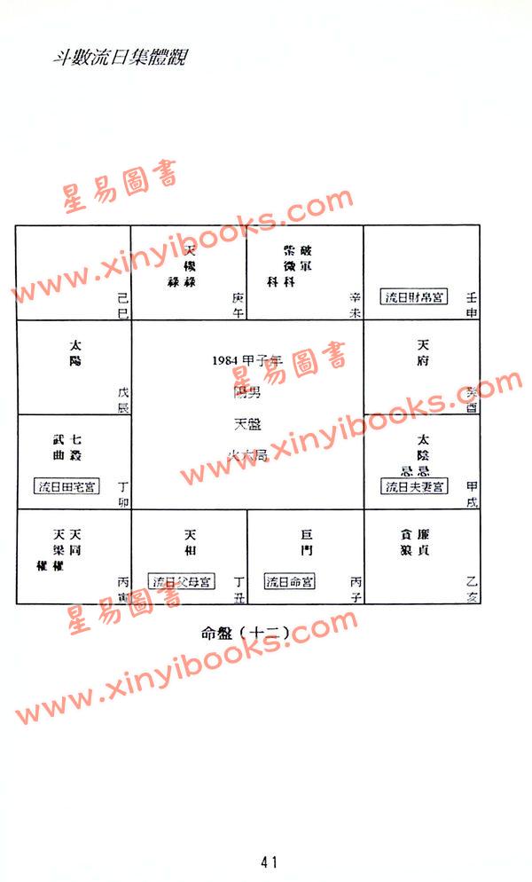 黄卯/辰龙/衍玄：紫微面相八字同参实证