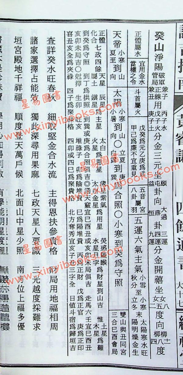 黄叡翊：黄睿谦七政斗首通历2024甲辰年（大本) （继福堂）售罄