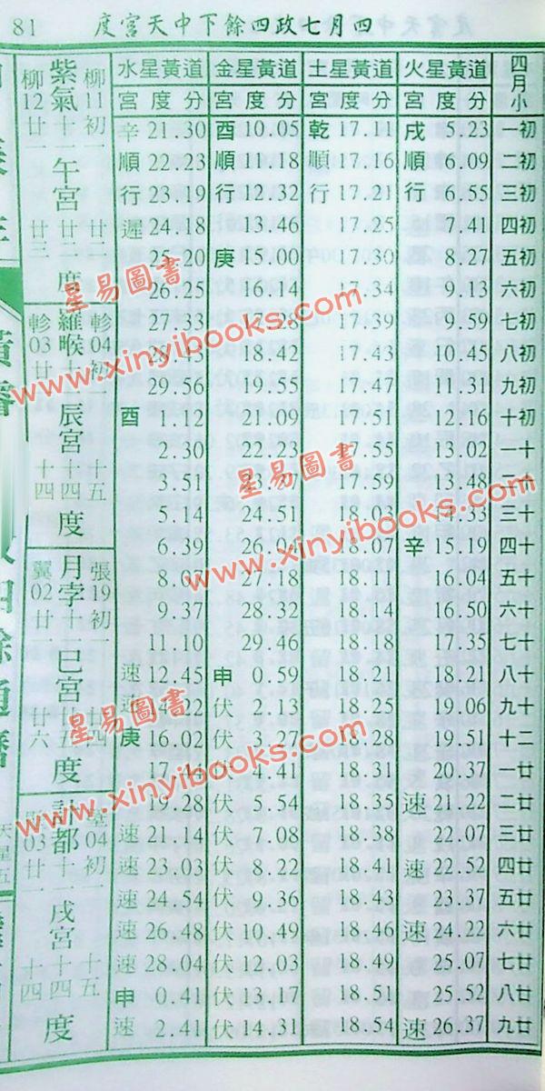 黄叡翊：黄睿谦七政斗首通历2024甲辰年（大本) （继福堂）售罄