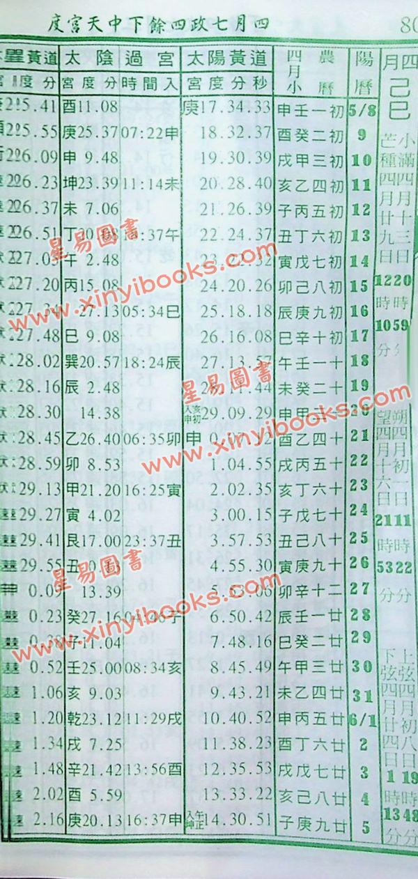 黄叡翊：黄睿谦七政斗首通历2024甲辰年（大本) （继福堂）售罄
