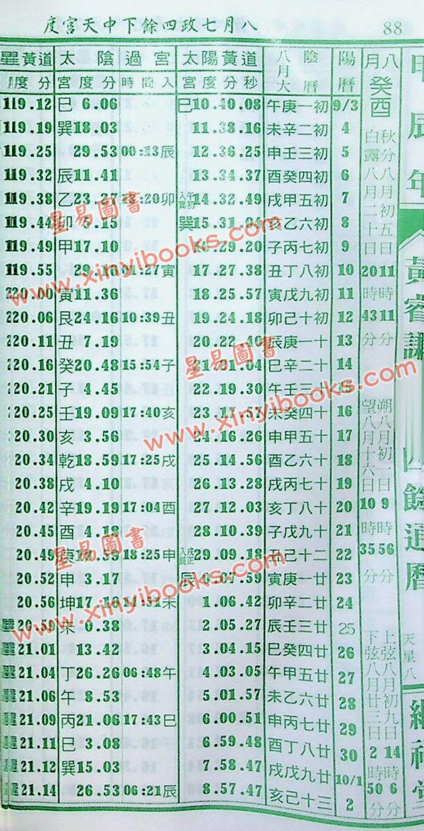 黄叡翊：黄睿谦七政斗首通历2024甲辰年（平本) （继福堂）售罄