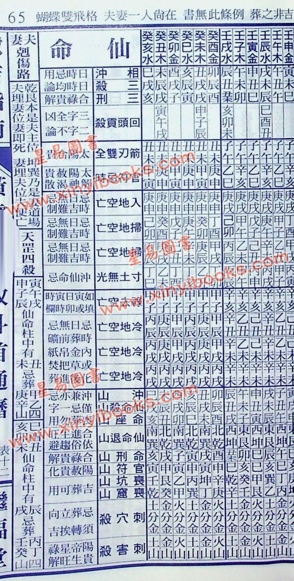黄叡翊：黄睿谦七政斗首通历2024甲辰年（平本) （继福堂）售罄