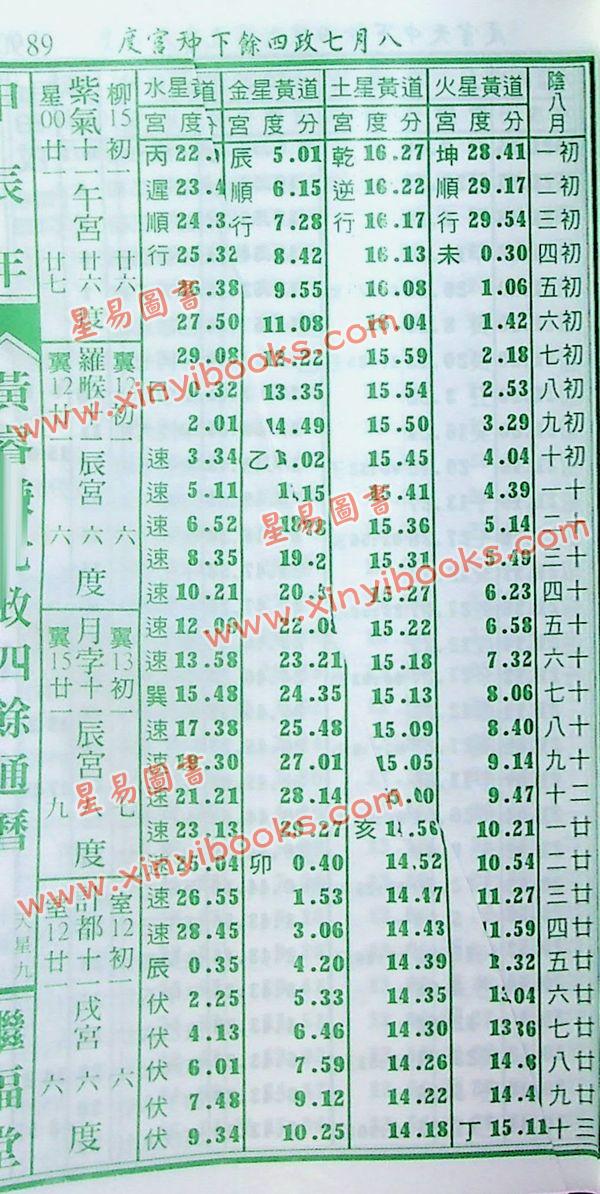 黄叡翊：黄睿谦七政斗首通历2024甲辰年（平本) （继福堂）售罄