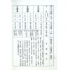 陈缮刚：白话鬼谷子算命术（文國）