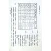 钟义明：玄空地理丛谈（第一辑）
