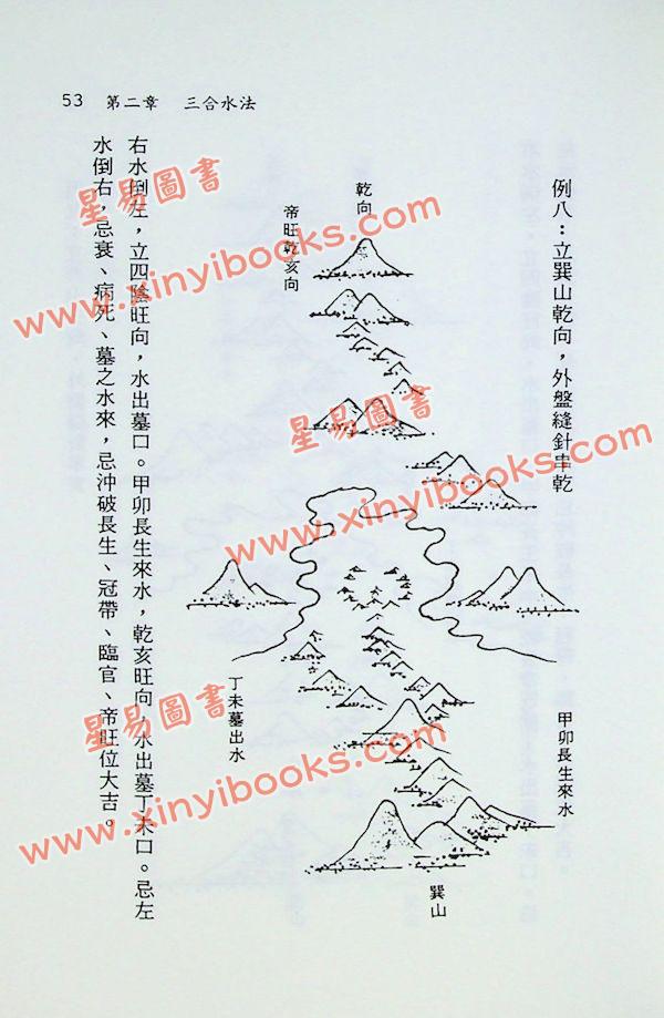 梁贵博：地理综合水法