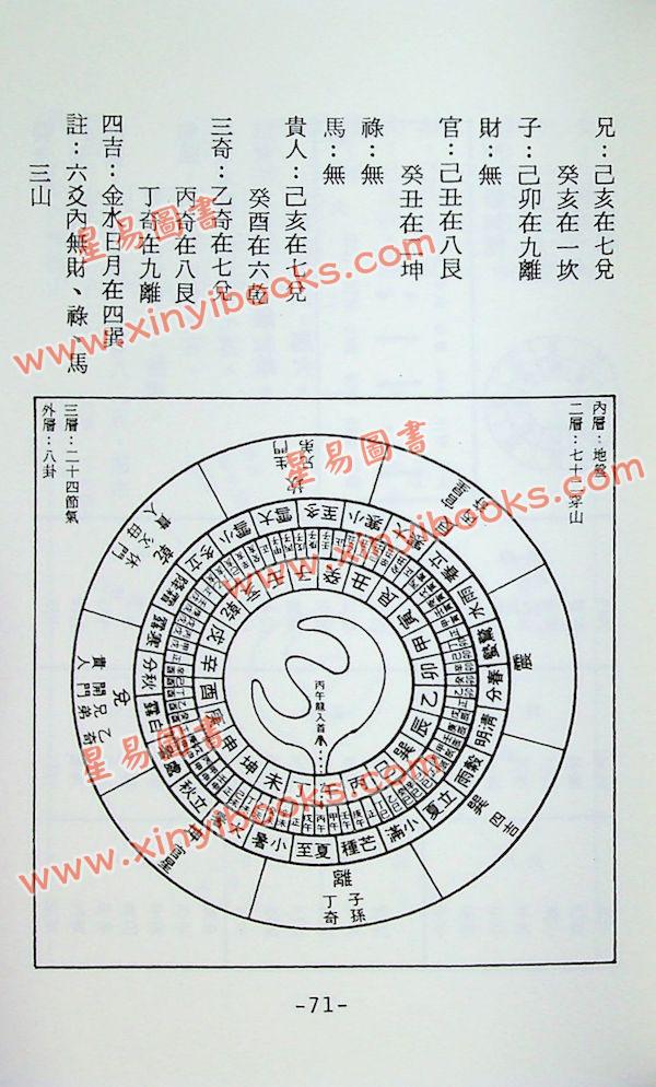 郭芬铃：七十二穿山六十透地