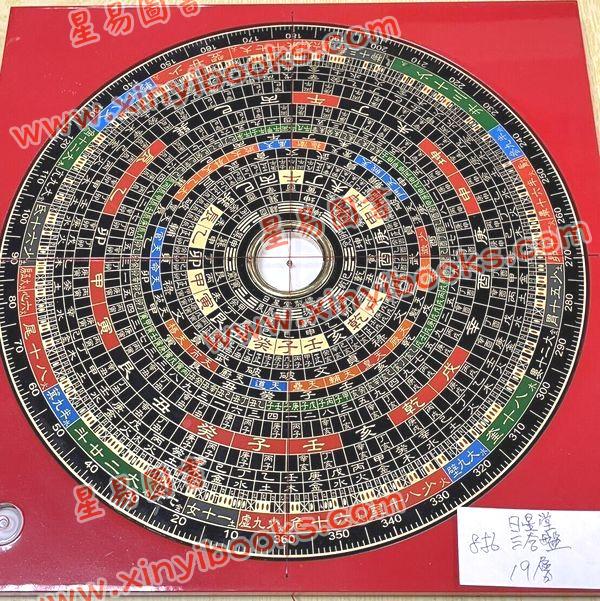 台湾日星堂：八寸六分彩色特级电木罗盘三合盘19層