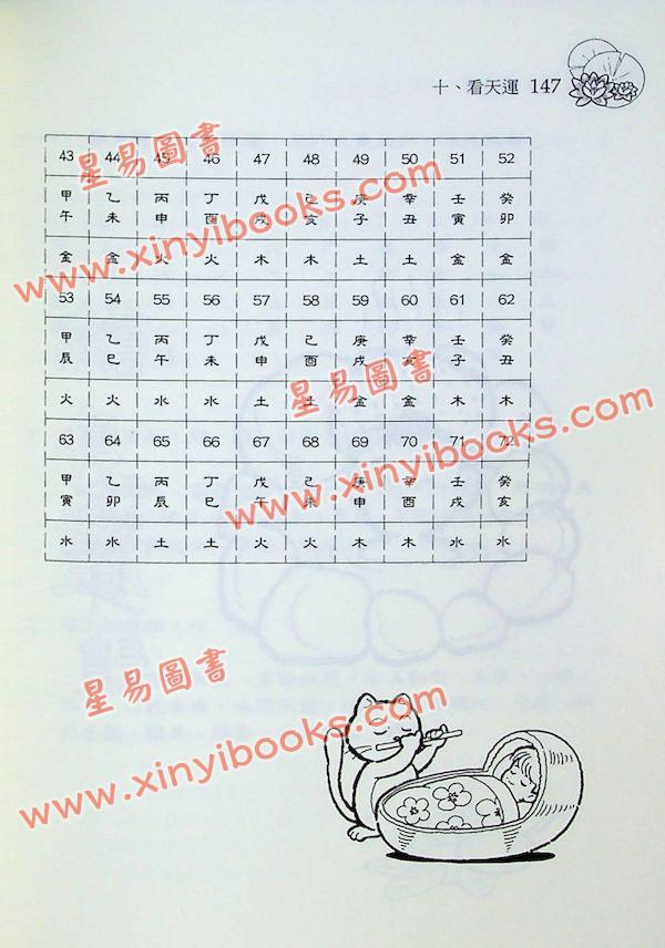 夏唯纲：姓名学大公开-精华篇