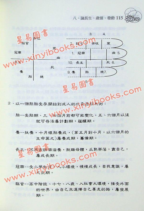 夏唯纲：姓名学大公开-精华篇