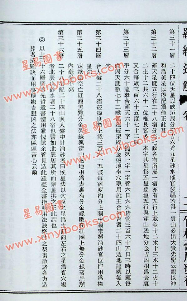 王道亨：钦定罗经透解