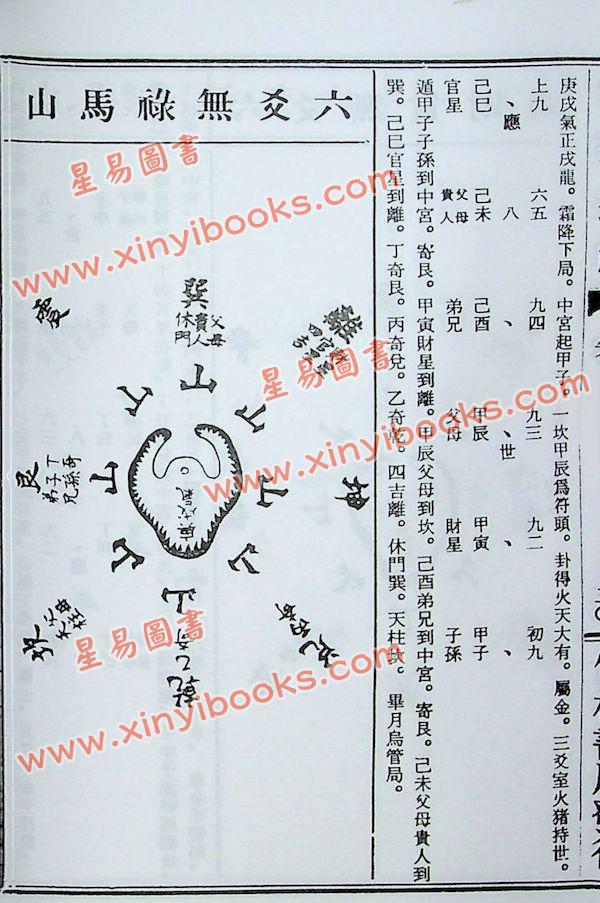 王道亨：钦定罗经透解