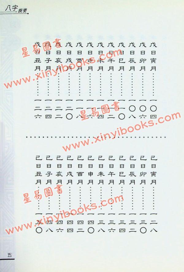 韦千里：八字提要（台灣瑞成）