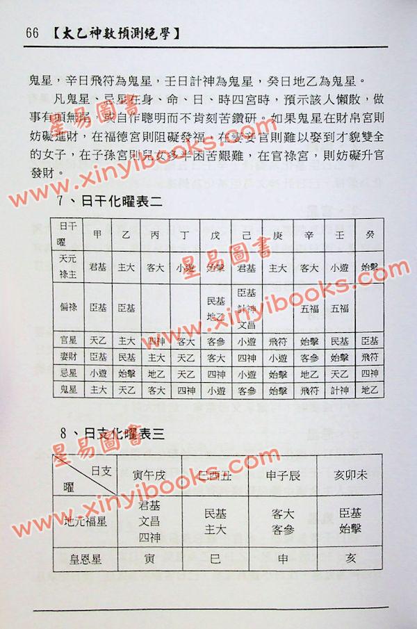 鲁扬才：太乙神数预测绝学 售罄