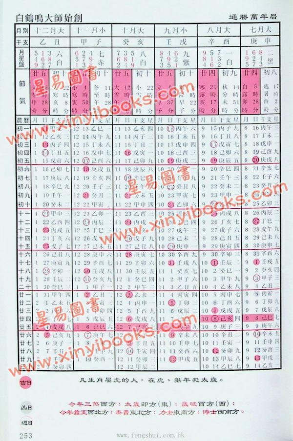 白鹤鸣：择日通胜万年历