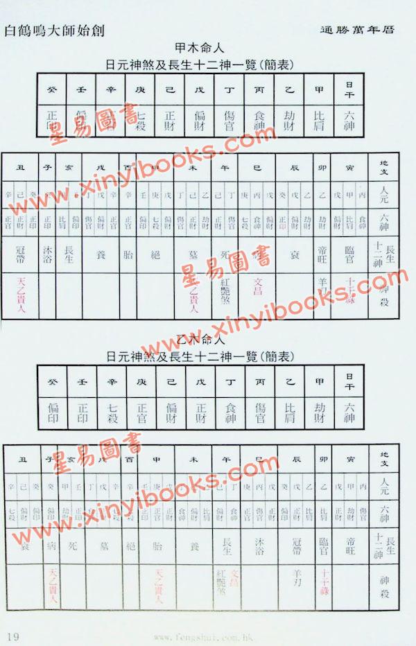白鹤鸣：择日通胜万年历