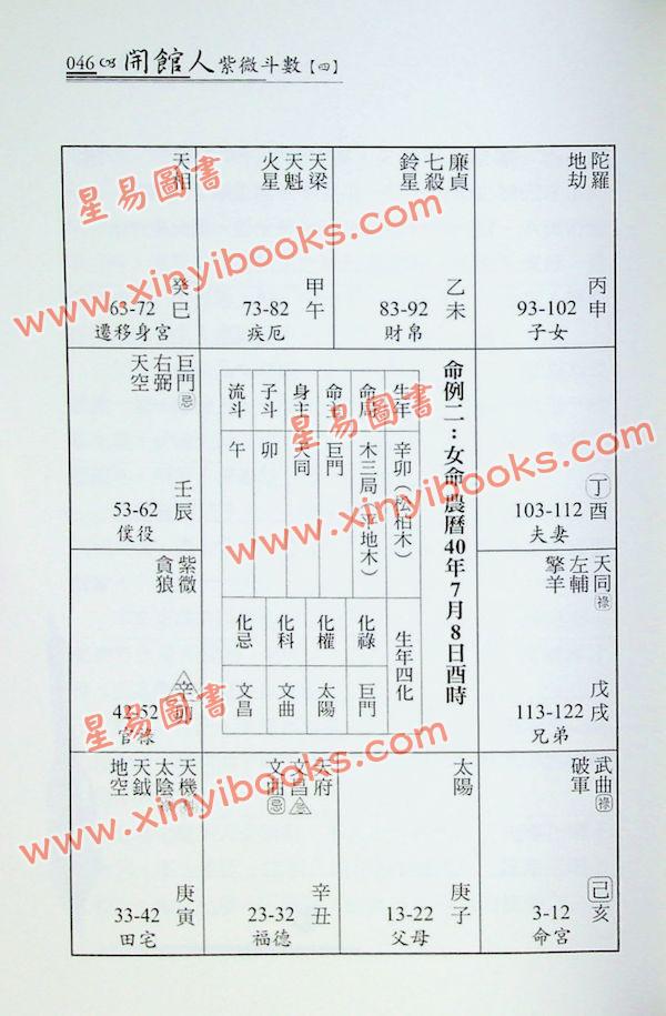 方外人：开馆人紫微斗数4同步断诀实例