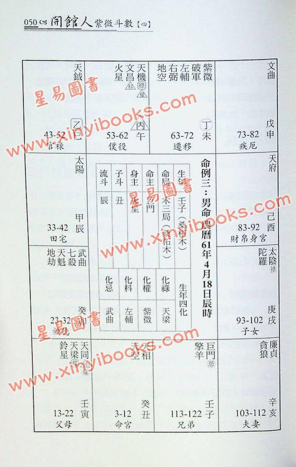 方外人：开馆人紫微斗数4同步断诀实例