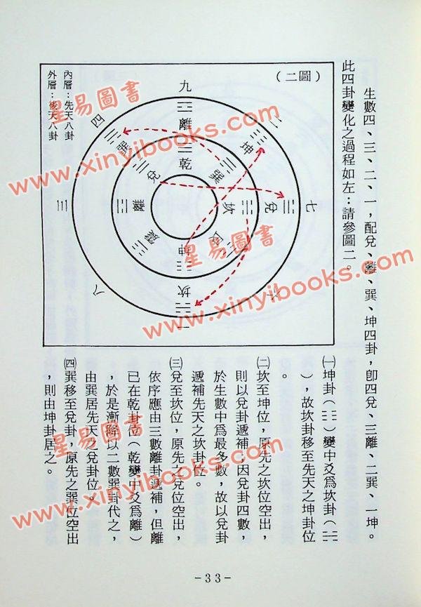 郭芬铃：穷理气之枢