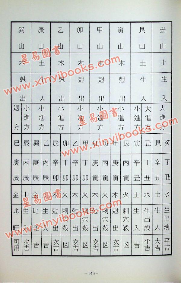 郭芬铃：克择一日通