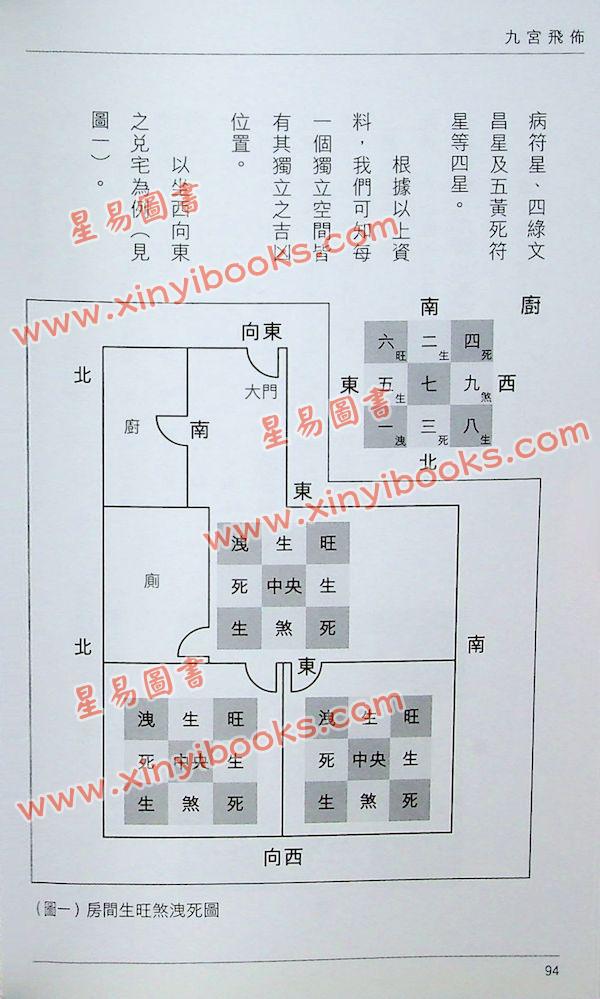 苏民峰：风生水起-理气篇