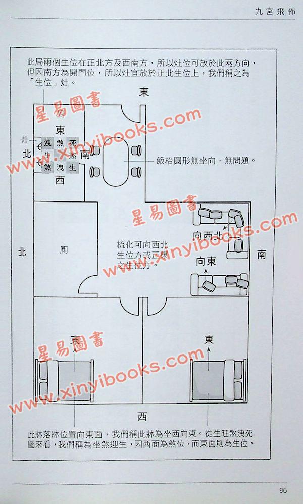 苏民峰：风生水起-理气篇