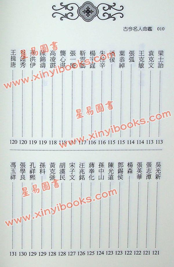 徐乐吾：古今名人命鉴附汪希文评命理（进源6035）