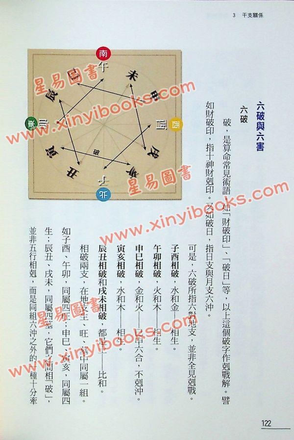罗量：点入八字门（点算八字系列1）