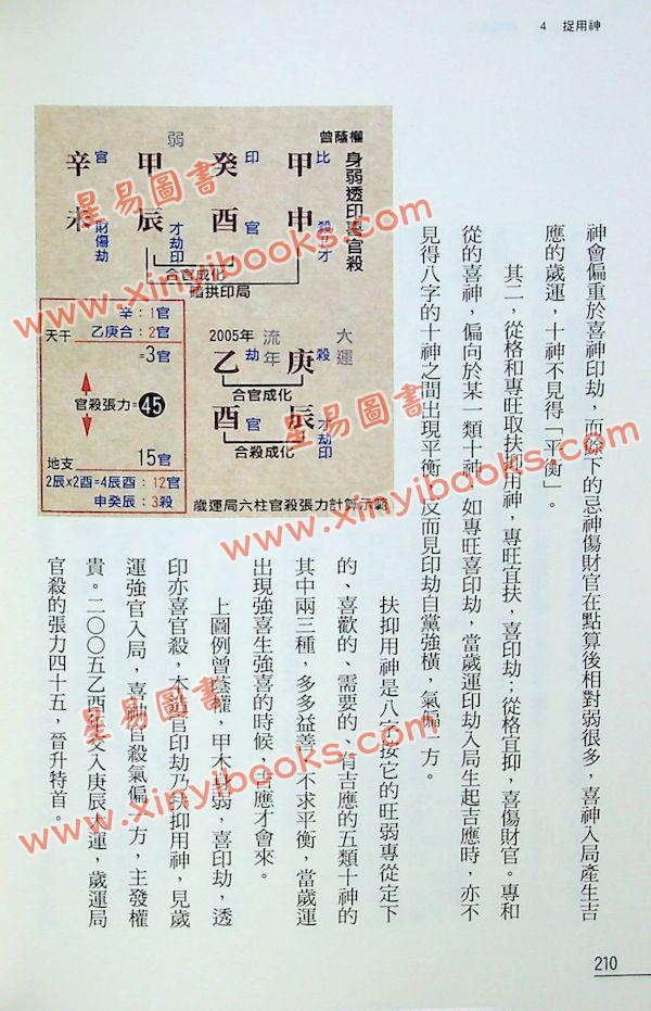 罗量：点入八字门（最新修订版）（点算八字系列1）