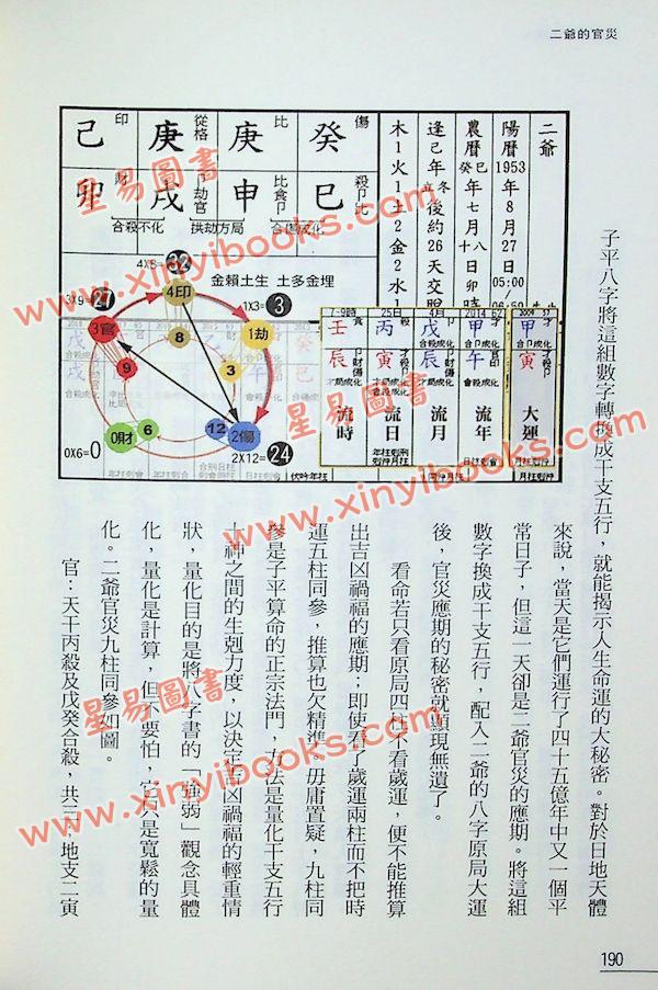 罗量：点算八字真机（点算八字系列2）