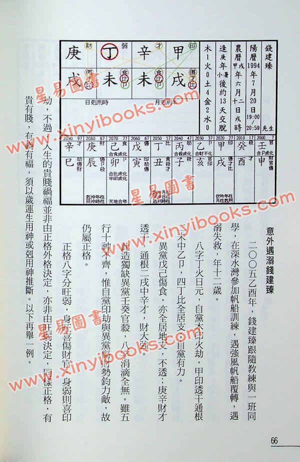 罗量：点算八字格局（点算八字系列3）