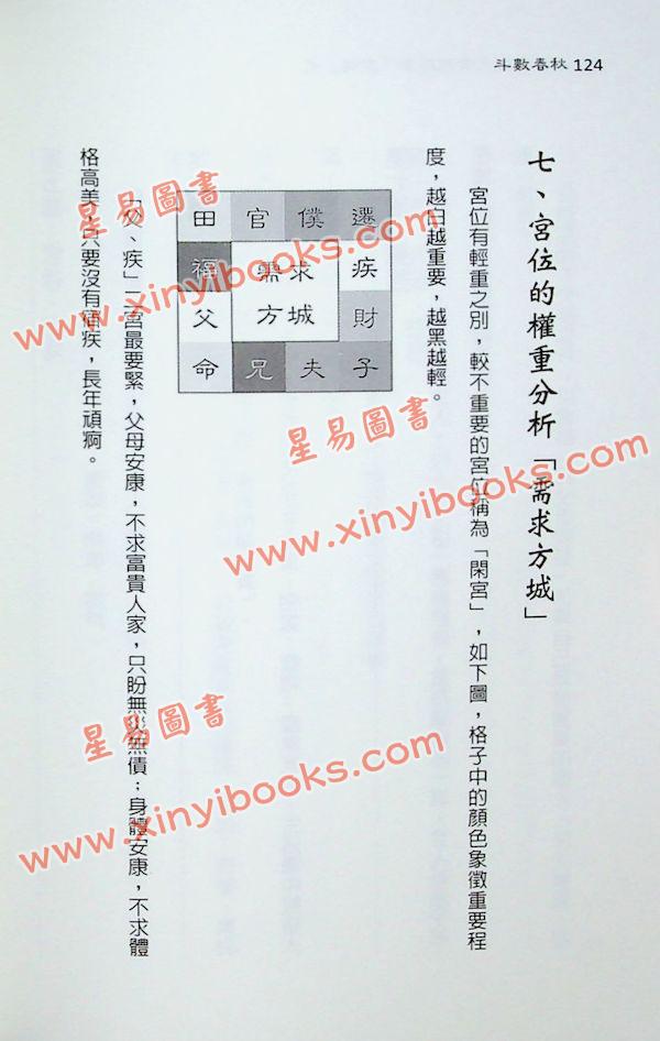 施大尧：斗数春秋