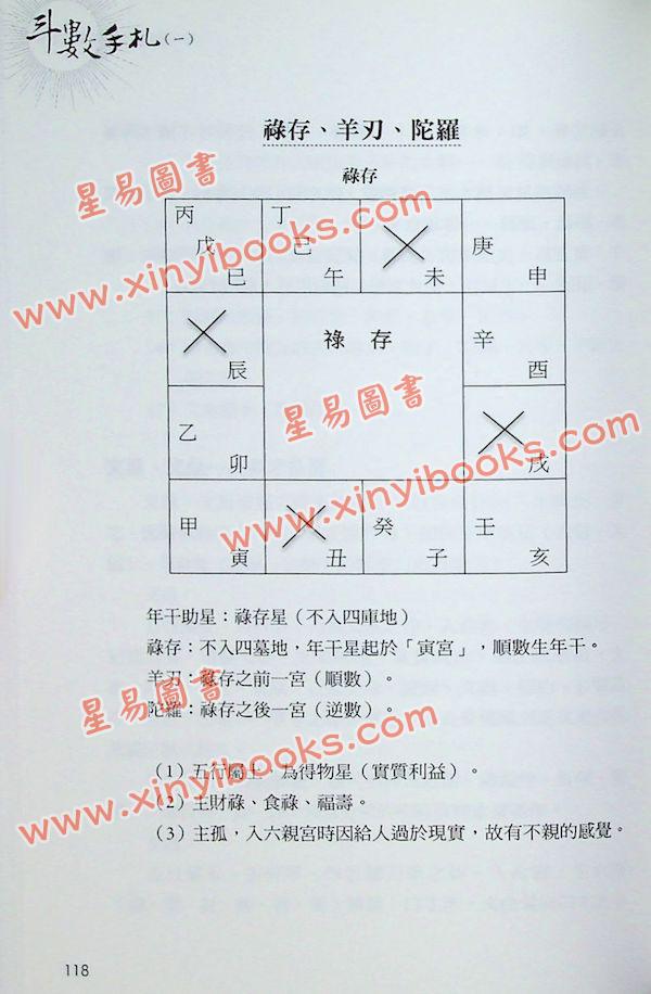 斗数老饕：斗数手札一