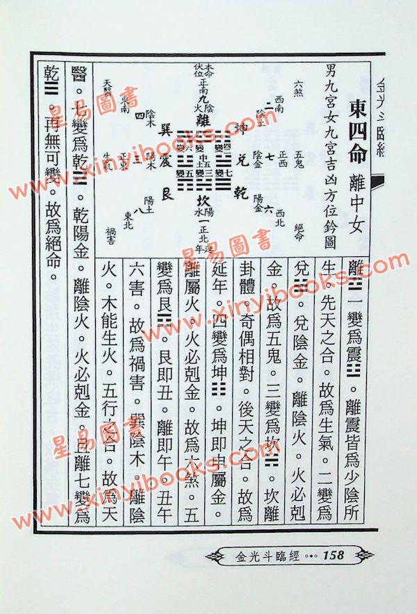 廖平：廖注撼龙经（附金光斗临经）武陵