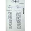 徐乐吾：古今名人命鉴附汪希文评命理（进源6035）