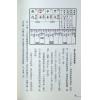 罗量：点算八字格局（点算八字系列3）