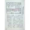 罗量：点算八字格局（点算八字系列3）