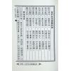 廖平：廖注撼龙经（附金光斗临经）武陵