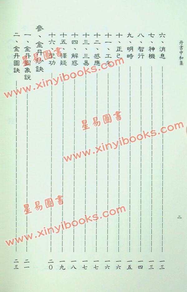 星云山人：丹书中和集 规中指南 合编