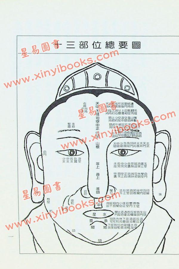 袁忠彻：白话柳庄相法