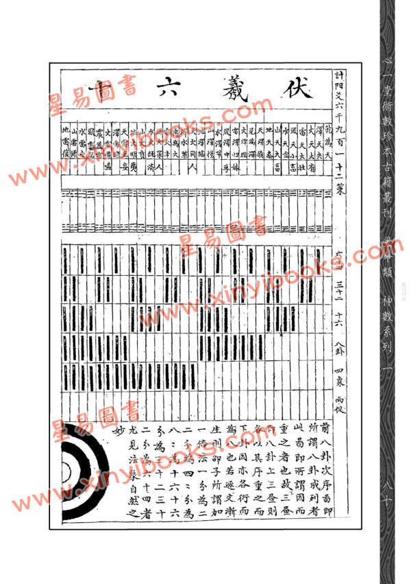 邵雍：皇极数（清钞皇极数孤本附起例及完整密码表）